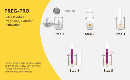 False Positive Pregnancy Test Solution Prank - InstaWOW Shop