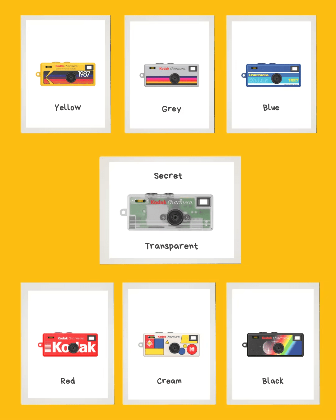 KODAK CHARMERA Keychain Camera (Blind Box) - InstaWOW Shop